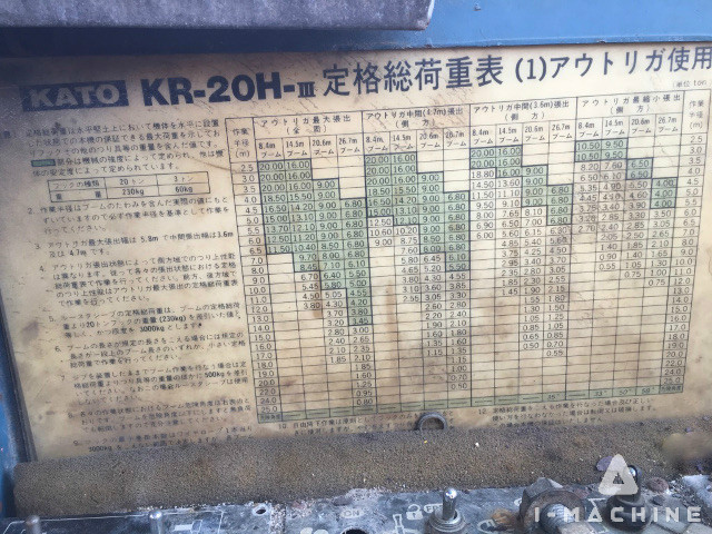 KATO KR20H-III
