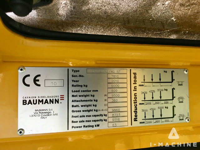 BAUMANN GX60/12/40ST