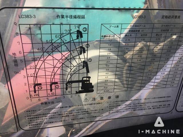 MAEDA LC383M-3