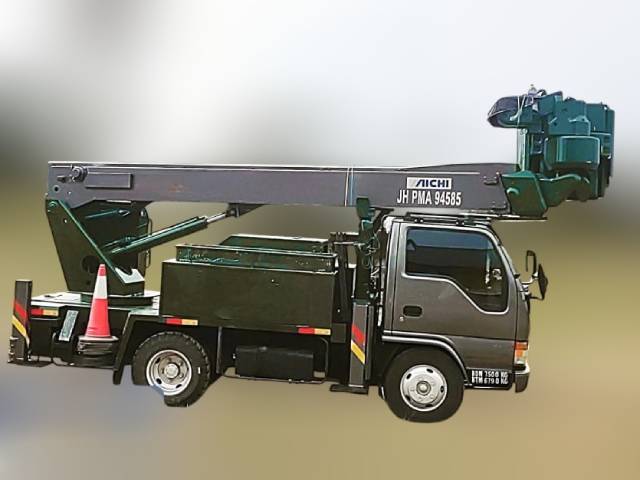 AICHI SH145