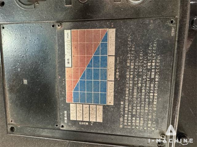 NICHIYU 7FBR20